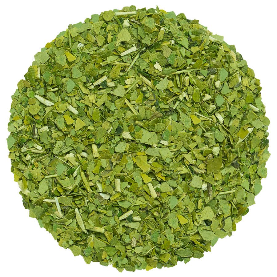 Aroma &amp; Character