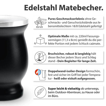 Mate Becher Edelstahl schwarz Vorteile