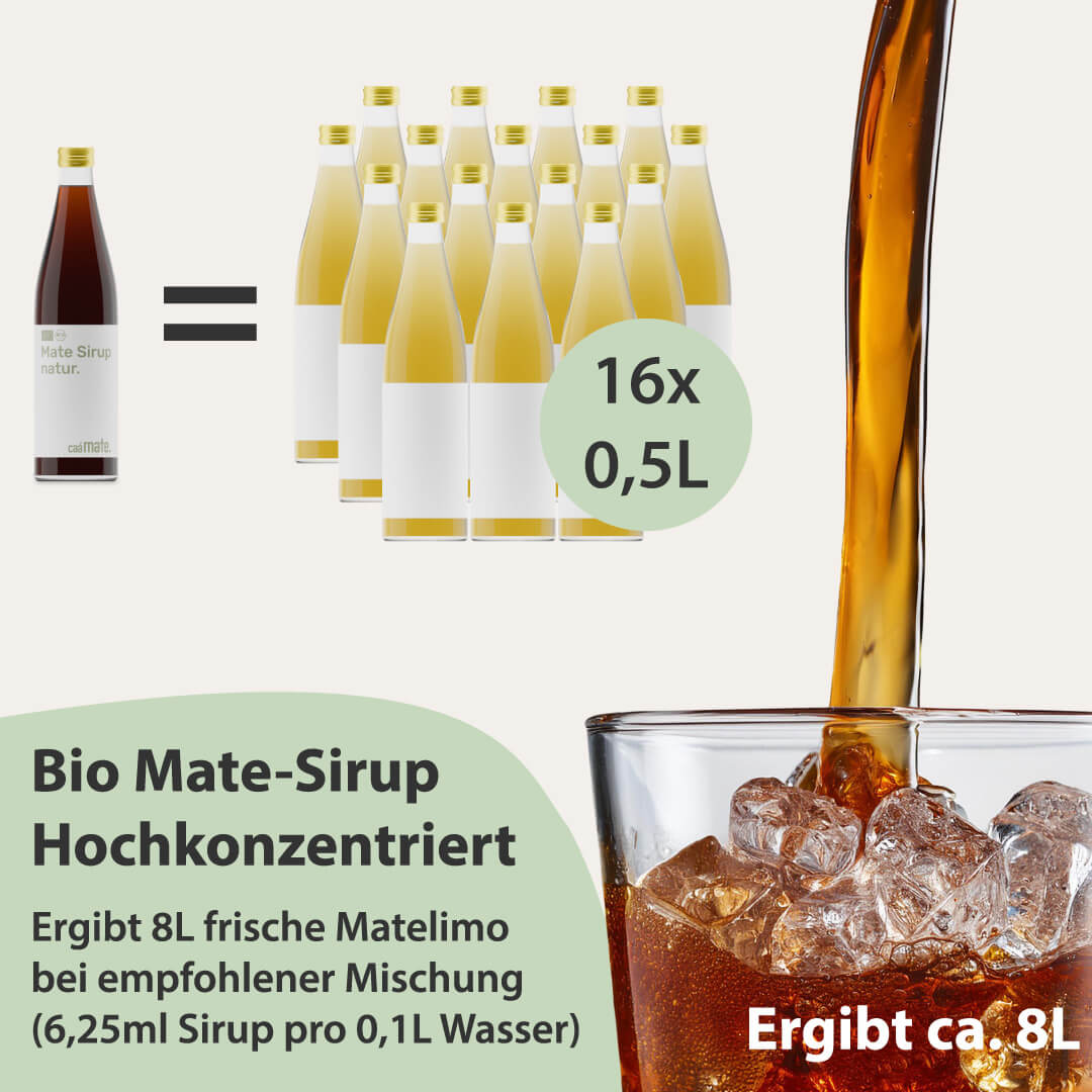 Bio Mate Sirup Zubereitung ergibt 8 Liter